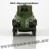 БА-6 «Бронеавтомобиль»
